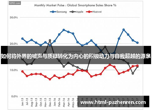 如何将外界的嘘声与质疑转化为内心的积极动力与自我超越的源泉