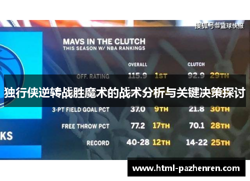 独行侠逆转战胜魔术的战术分析与关键决策探讨