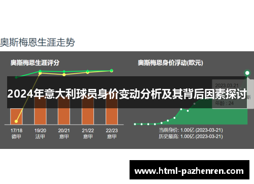 2024年意大利球员身价变动分析及其背后因素探讨