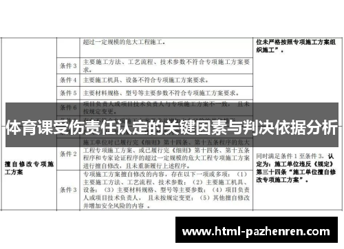 体育课受伤责任认定的关键因素与判决依据分析