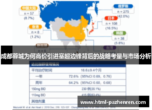 成都蓉城为何高价引进塞超边锋背后的战略考量与市场分析