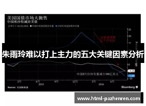 朱雨玲难以打上主力的五大关键因素分析