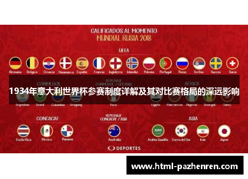 1934年意大利世界杯参赛制度详解及其对比赛格局的深远影响