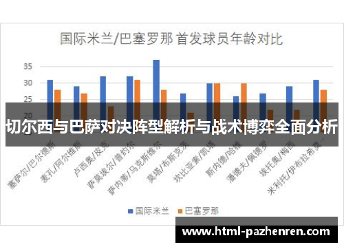 切尔西与巴萨对决阵型解析与战术博弈全面分析