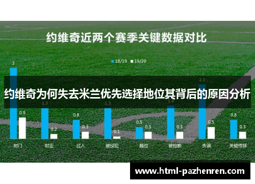 约维奇为何失去米兰优先选择地位其背后的原因分析