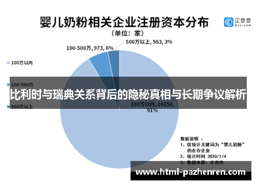 比利时与瑞典关系背后的隐秘真相与长期争议解析