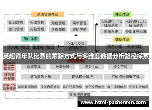 英超青年队比赛的跟踪方式与多维度数据分析路径探索