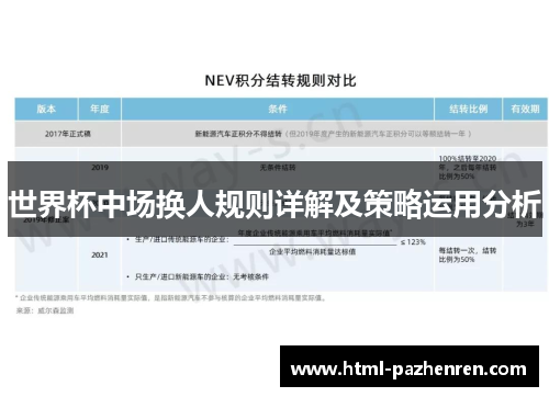世界杯中场换人规则详解及策略运用分析
