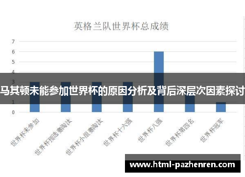 马其顿未能参加世界杯的原因分析及背后深层次因素探讨 马其顿未能参加世界杯的原因分析及背后深层次因素探讨