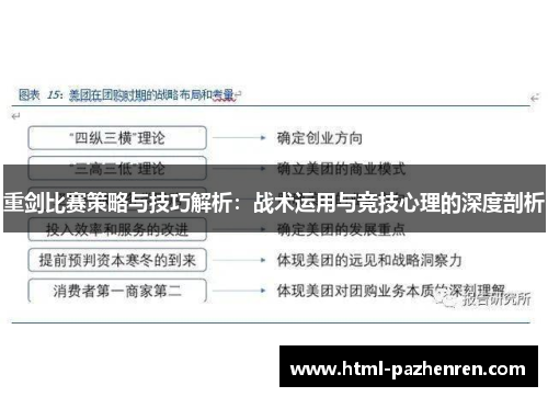 重剑比赛策略与技巧解析：战术运用与竞技心理的深度剖析