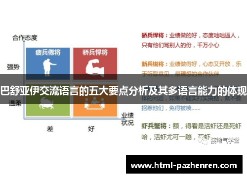巴舒亚伊交流语言的五大要点分析及其多语言能力的体现 巴舒亚伊交流语言的五大要点分析及其多语言能力的体现
