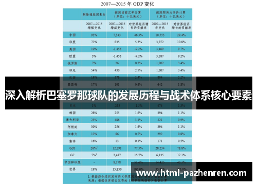深入解析巴塞罗那球队的发展历程与战术体系核心要素 深入解析巴塞罗那球队的发展历程与战术体系核心要素