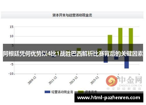 阿根廷凭何优势以4比1战胜巴西解析比赛背后的关键因素