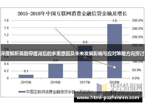 深度解析英超停摆背后的多重原因及未来发展影响与应对策略方向探讨