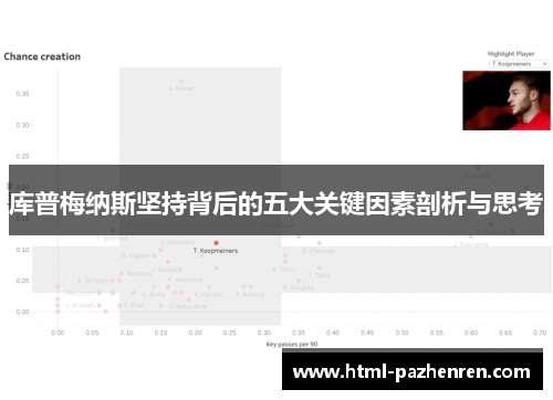 库普梅纳斯坚持背后的五大关键因素剖析与思考