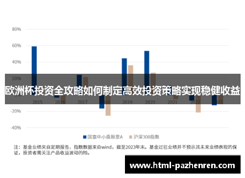 欧洲杯投资全攻略如何制定高效投资策略实现稳健收益