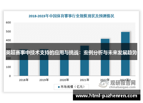 英超赛事中技术支持的应用与挑战:案例分析与未来发展趋势 英超赛事中技术支持的应用与挑战:案例分析与未来发展趋势