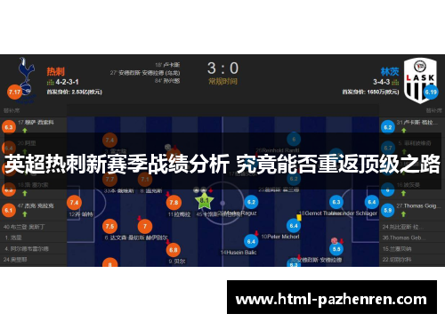英超热刺新赛季战绩分析 究竟能否重返顶级之路 英超热刺新赛季战绩分析 究竟能否重返顶级之路